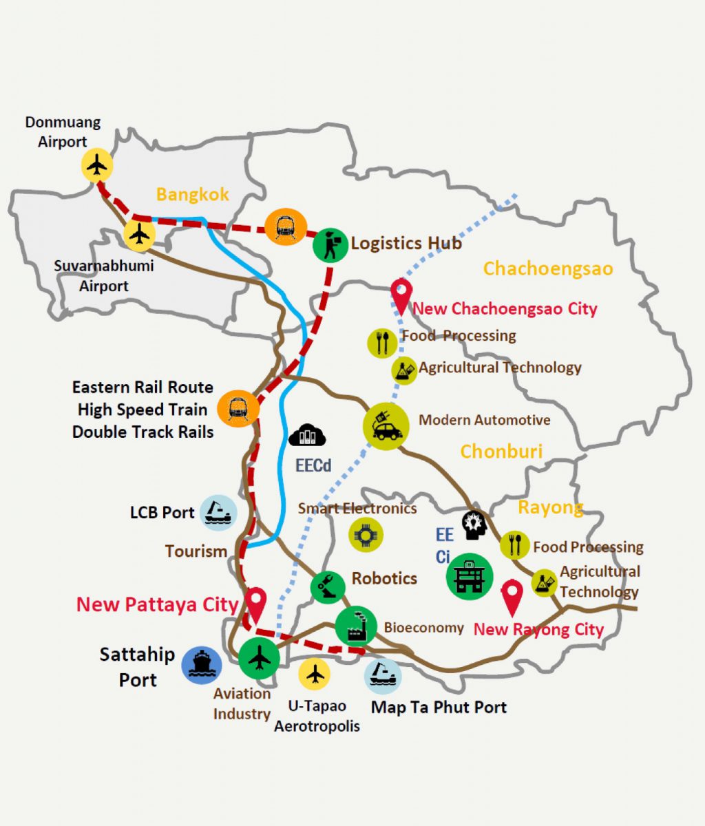 Confidence in the Eastern Seaboard EEC project...
