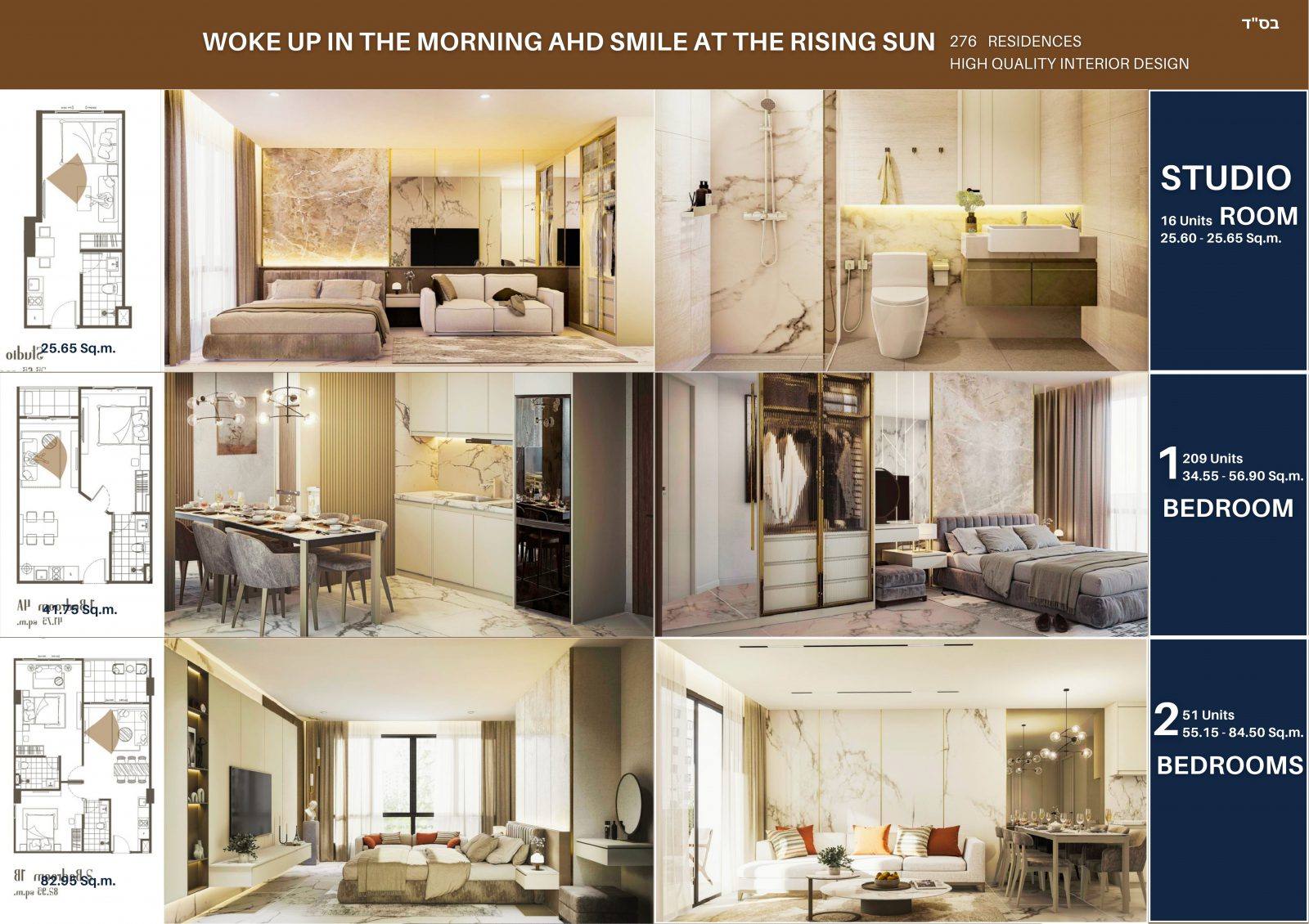 Low-Rise Comfort in Town - Avenue Boutique Condominium thumbnail